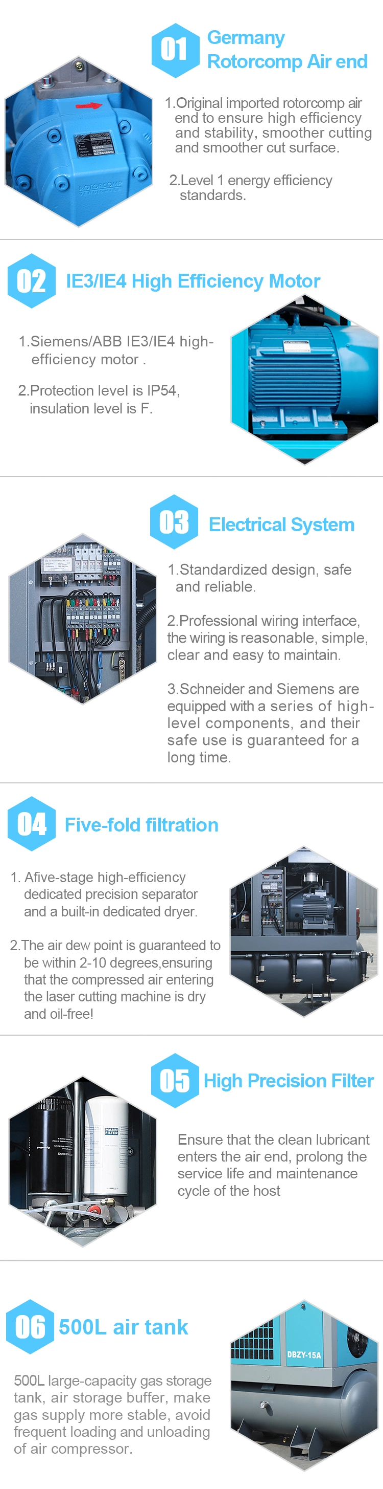 CE Certificate 11kw/15HP Compresor De Aire De Tornillo Energy Saving Screw Compressor for Sale